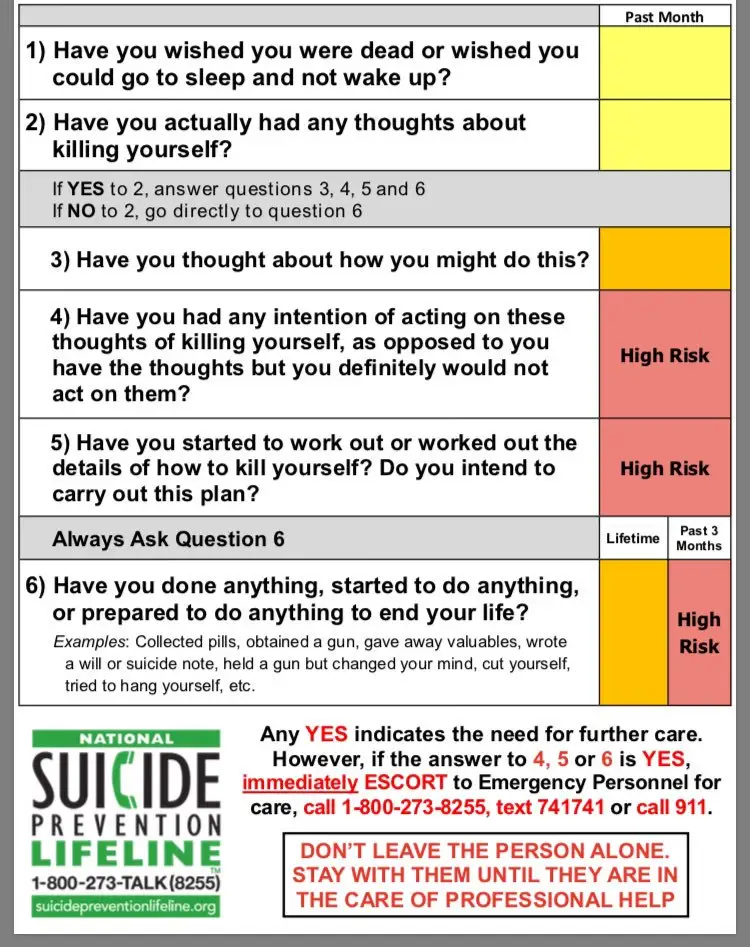 Columbia Protocol Card